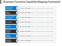 Business functions capability mapping framework