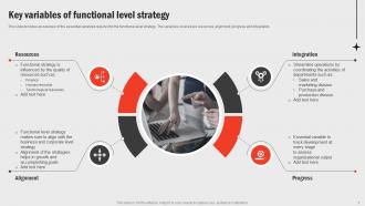 Business Functions Improvement Framework Powerpoint Presentation Slides Strategy CD V Designed Good