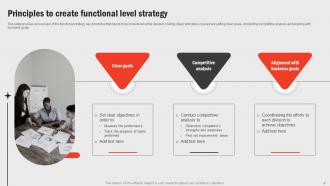 Business Functions Improvement Framework Powerpoint Presentation Slides Strategy CD V Colorful Good