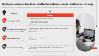 Business Functions Improvement Framework Powerpoint Presentation Slides Strategy CD V Appealing Good