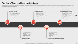Business Functions Improvement Framework Powerpoint Presentation Slides Strategy CD V Analytical Good