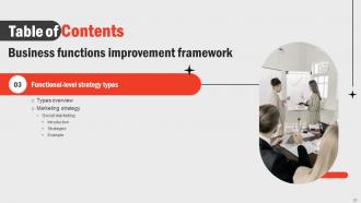 Business Functions Improvement Framework Powerpoint Presentation Slides Strategy CD V Template Unique