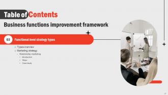 Business Functions Improvement Framework Powerpoint Presentation Slides Strategy CD V Customizable Unique