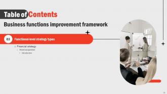 Business Functions Improvement Framework Powerpoint Presentation Slides Strategy CD V Engaging Unique