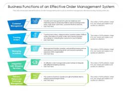 Business functions of an effective order management system