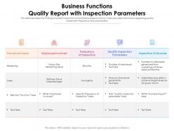 Business functions quality report with inspection parameters