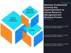 Business fundamental covering key department such as human resource management and business process