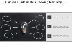 Business fundamentals showing main map brainstorm idea innovation