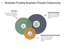 Business funding business process outsourcing data analytics reporting cpb
