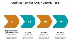 Business funding cyber security tools ppt powerpoint presentation gallery model cpb