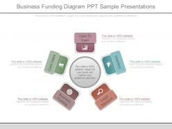 Business funding diagram ppt sample presentations