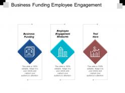 Business funding employee engagement measures moving process cpb