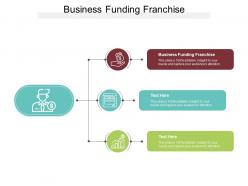 Business funding franchise ppt powerpoint presentation inspiration example introduction cpb