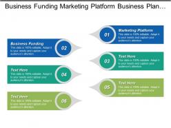 Business Funding Marketing Platform Business Plan Business Meeting