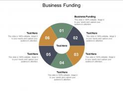 Business funding ppt powerpoint presentation ideas inspiration cpb