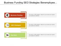 Business funding seo strategies be employee training organizational change