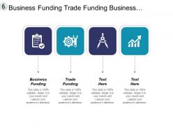 Business funding trade funding business contingency purchase management cpb