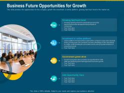 Business future opportunities for growth investment pitch raise funding series b venture round ppt grid