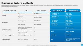 Business Future Outlook Sap Company Profile Ppt Rules CP SS