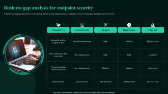 Business Gap Analysis For Endpoint Security Building Next Generation ...