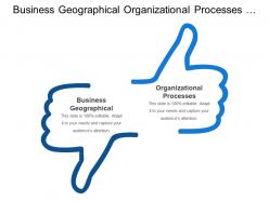 Business geographical organizational processes business capabilities external networks