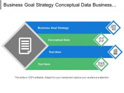 Business Goal Strategy Conceptual Data Business Logistics System