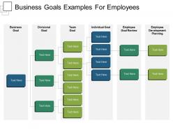 Business goals examples for employees powerpoint images