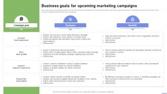 Business Goals For Upcoming Marketing Campaigns Strategies To Ramp Strategy SS V