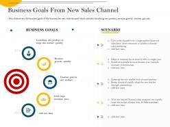 Business Goals From New Sales Channel Establish Ppt Powerpoint Presentation Example 2015
