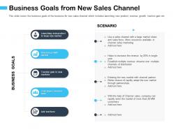 Business Goals From New Sales Channel Rapidly Adapt Ppt Powerpoint Presentation Diagram Lists