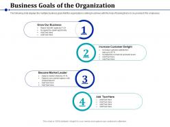 Business goals of the organization customer satisfaction ppt presentation files