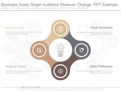 Business goals target audience ppt example
