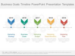 Business goals timeline powerpoint presentation templates