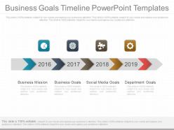 Business goals timeline powerpoint templates