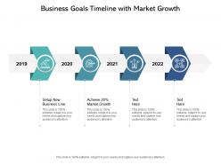 Business goals timeline with market growth