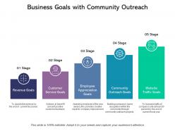 Business goals with community outreach