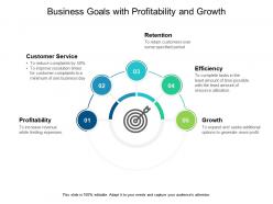 Business goals with profitability and growth