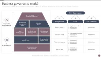 Business Governance Model Business Process Management And Optimization Playbook