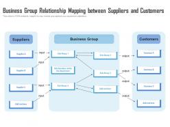 Business group relationship mapping between suppliers and customers