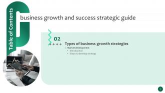 Business Growth And Success Strategic Guide Powerpoint Presentation Slides Strategy CD Compatible Editable