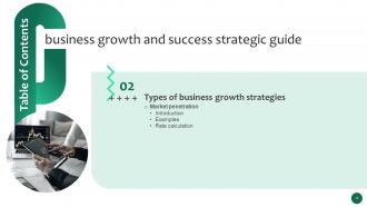 Business Growth And Success Strategic Guide Powerpoint Presentation Slides Strategy CD Professional Editable