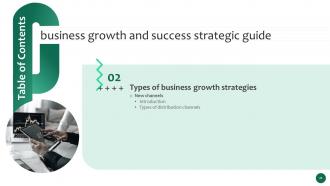 Business Growth And Success Strategic Guide Powerpoint Presentation Slides Strategy CD Aesthatic Editable