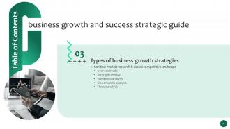 Business Growth And Success Strategic Guide Powerpoint Presentation Slides Strategy CD Compatible Impactful