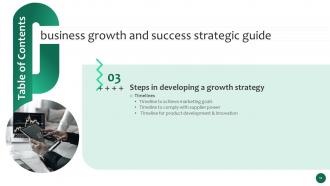 Business Growth And Success Strategic Guide Powerpoint Presentation Slides Strategy CD Professionally Impactful