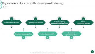 Business Growth And Success Strategic Guide Powerpoint Presentation Slides Strategy CD Captivating Downloadable