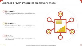 Business Growth Integrated Framework Model