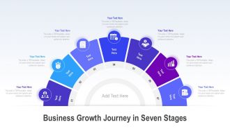 Business Growth Journey In Seven Stages Infographic Powerpoint Template