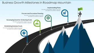 Business growth milestones in roadmap mountain
