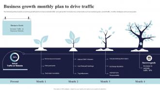 Business Growth Monthly Plan To Drive Traffic