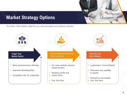 Business growth options to achieve growth nirvana powerpoint presentation slides